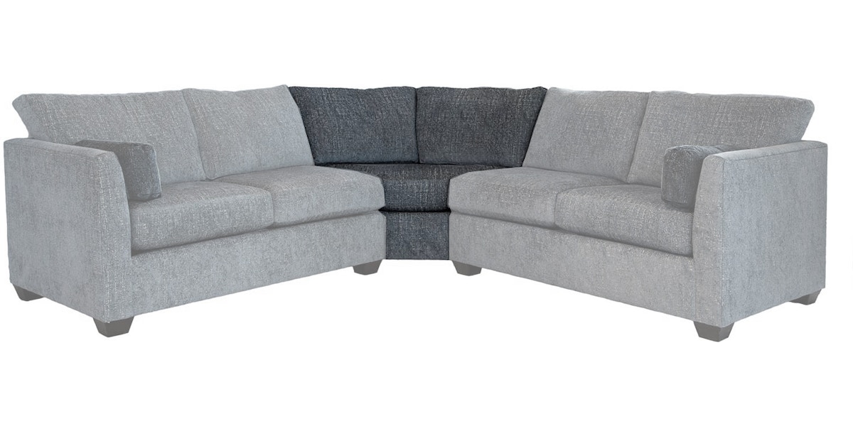 Product view